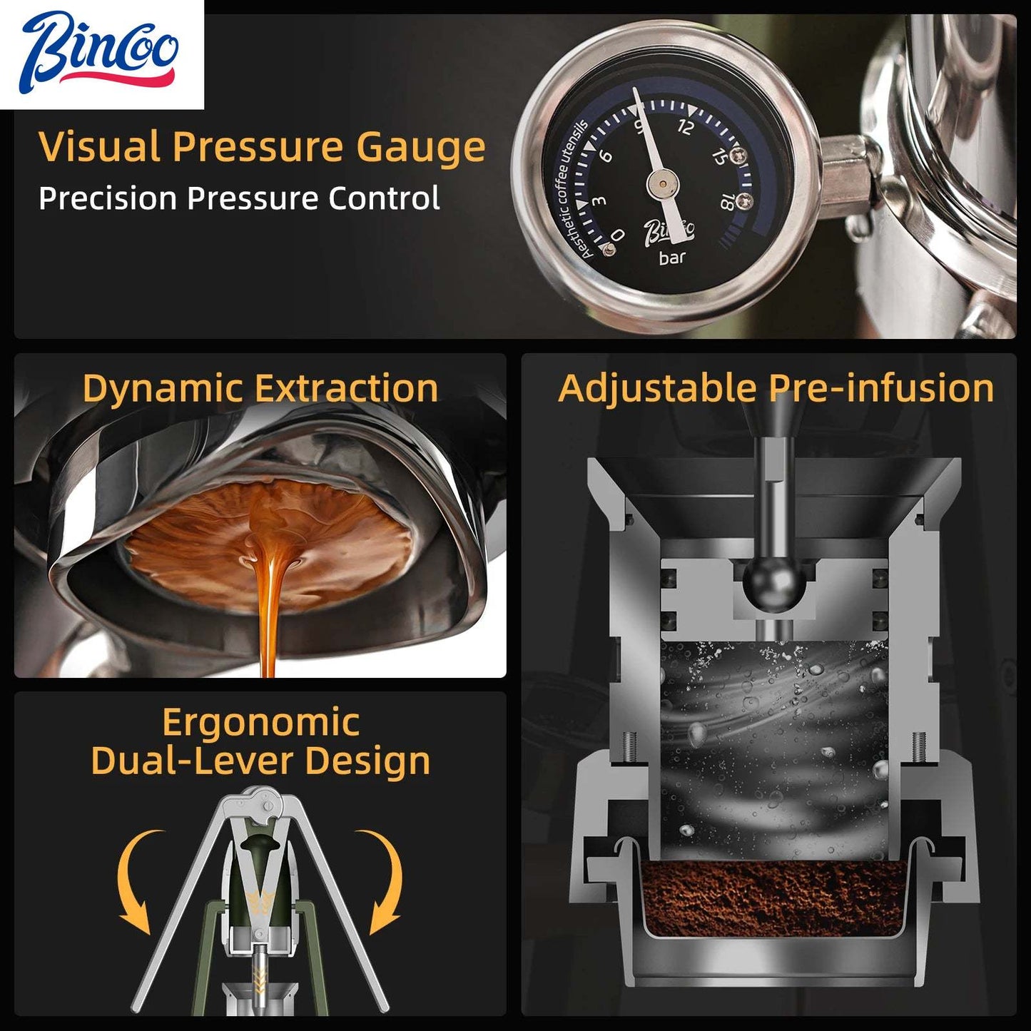 Bincoo Manual Espresso Maker Lever Espresso Machine – 12Bar Pressure Profiling, Dual-Lever Manual Coffee Maker with Pre-Infusion GYKF2164