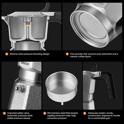Bincoo GYKF2332 Italian Moka Pot 1 Cup - Stovetop Espresso Maker for Rich Coffee,316 Stainless Steel - Three-Valve Pressure Boosting Design