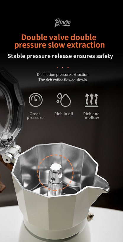 Bincoo Double Valve Moka Pot - Stovetop Espresso Maker with Rich Crema, Italian Style Coffee Pot with Imitation Wood Handle, Food-Grade Aluminum for Home Brewing