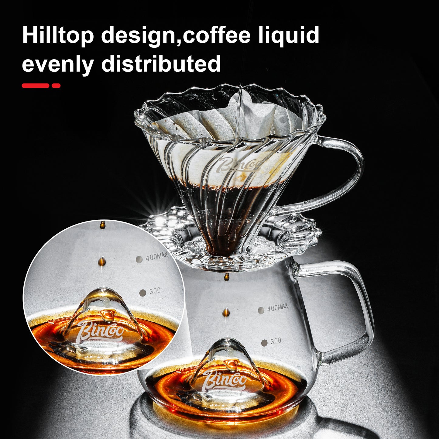 Bincoo GYKF2269 Glass Coffee Server 400ml,Heat-Resistant Borosilicate Glass Coffee Carafe with Drip-Free Spout Clear Pitcher for Hot & Cold Beverages,Easy to Clean,Dishwasher Safe(Colorful)