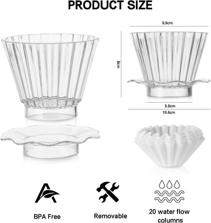 Bincoo Coffee Dripper 1-2 Cups,Reusable Coffee Filter Cup, Pour Over Coffee Dripper Safe BPA Free Plastic Includes 50 Paper Filters-Slow Brewing Accessories for Home Cafe (1-2 CUP)