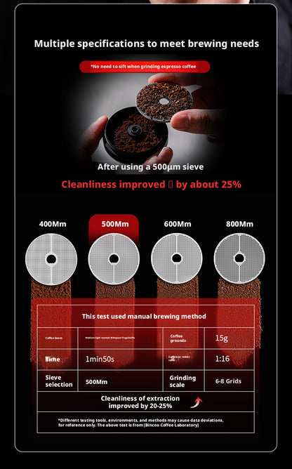 Bincoo SM20 Manual Coffee Grinder, 7-Star Steel Burr Portable Hand Coffee Bean Grinder with External Fine Adjustment