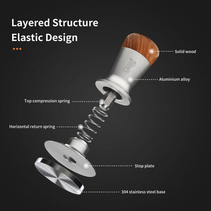 Espresso Tamper 51mm - Level Coffee Tamper for Espresso Machine Accessories,Stainless Steel Ripple Base,Spring Loaded