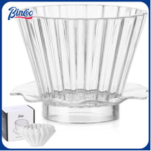 Bincoo Coffee Dripper 1-2 Cups,Reusable Coffee Filter Cup, Pour Over Coffee Dripper Safe BPA Free Plastic Includes 50 Paper Filters-Slow Brewing Accessories for Home Cafe (1-2 CUP)