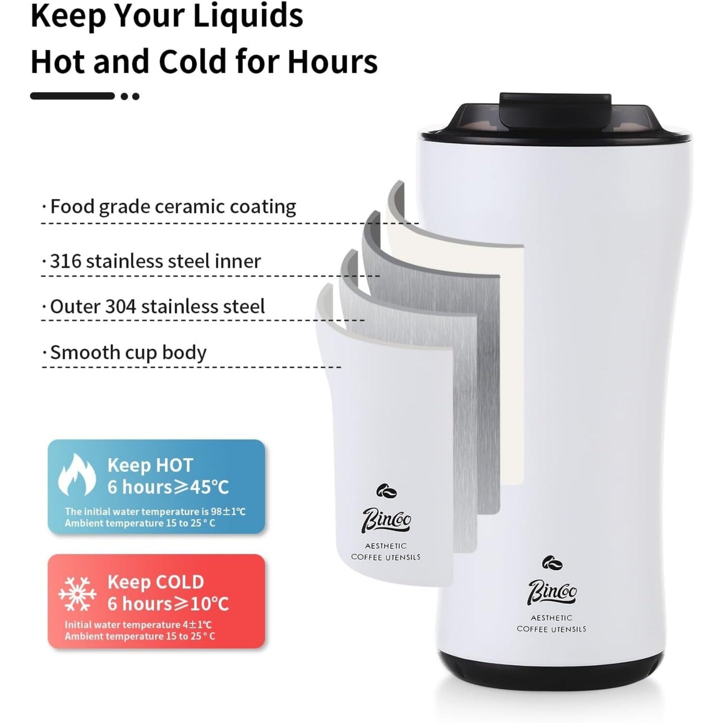 Bincoo 316 Stainless Steel Insulated Coffee Travel Mug 12.8oz,Leak-proof Insulated Travel Coffee Tumbler Keeps Drinks Hot/Cold for 6 Hours,with Storage Compartment,Ideal for Office,Outdoors,Car