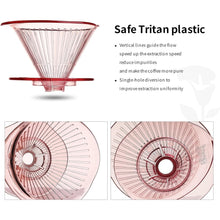 Bincoo Pour Over Coffee Dripper and Filters 2-4 Cups Size 02,Safe Tritan Plastic Coffee Dripper with 50pcs Filters Paper,Slow Brewing Coffee Pour Over for Cafe,Travel,Home(Pink)