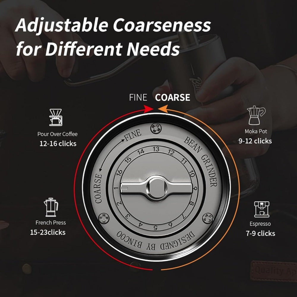 Bincoo GYKF1881 Manual Coffee Grinders-Adjustable Manual Burr Grinder with 6-Star CNC Steel Burrs, Portable Hand Espresso Grinder for Home, Office and Camping(Grey)