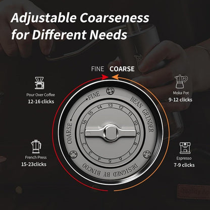 Bincoo GYKF1881 Manual Coffee Grinders-Adjustable Manual Burr Grinder with 6-Star CNC Steel Burrs, Portable Hand Espresso Grinder for Home, Office and Camping(Grey)