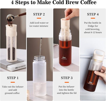 Bincoo GYKF2194 Cold Brew Coffee Maker 15oz, Iced Coffee Maker with Fine Mesh Filter,Cold Brew Travel Cup,Leakproof and Portable Lid (White)