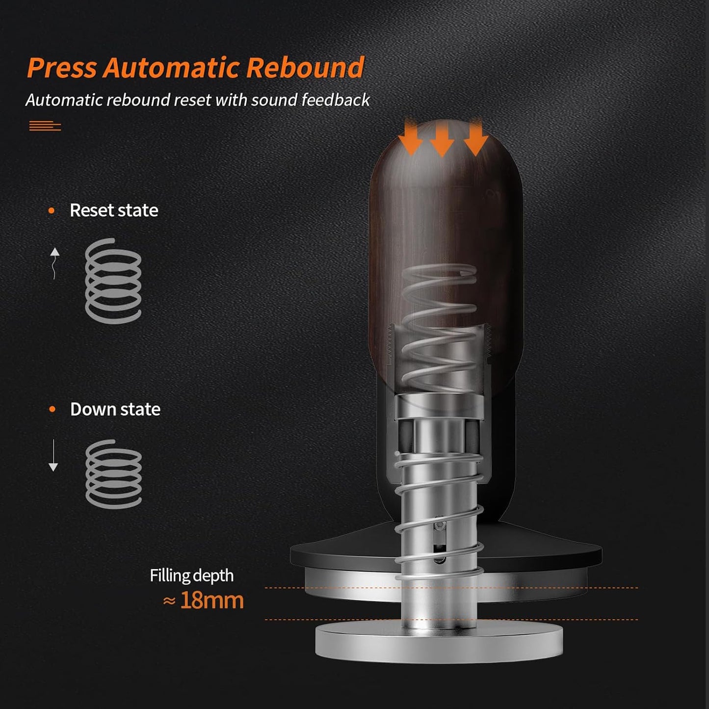 51mm Calibrated Espresso Tamper, 30lb Consistent Pressure Coffee Tamper, Calibrated Tamper for Espresso Machine, Spring Loaded Tamper with Stainless Steel Thread Base (Silver, 51mm)