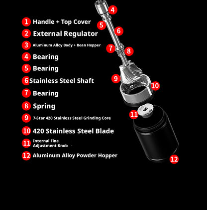 Bincoo SM20 Manual Coffee Grinder, 7-Star Steel Burr Portable Hand Coffee Bean Grinder with External Fine Adjustment