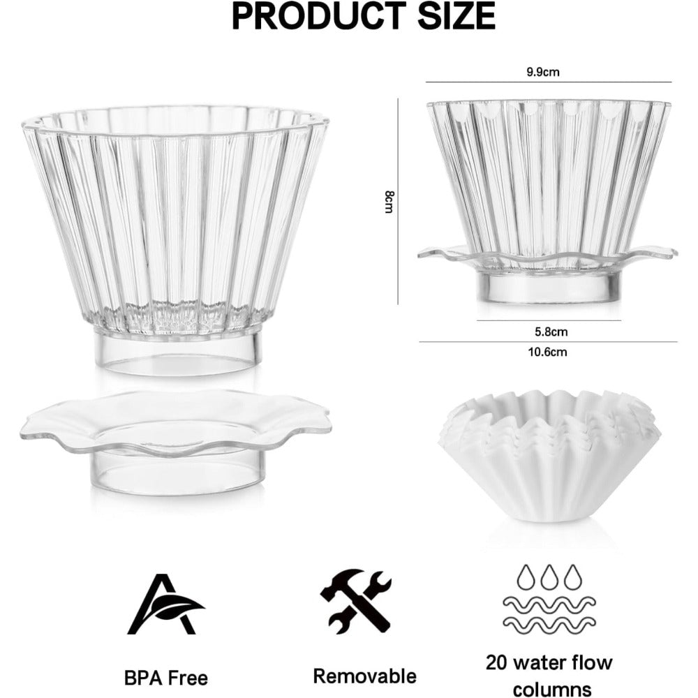 Bincoo Coffee Dripper 1-2 Cups,Reusable Coffee Filter Cup, Pour Over Coffee Dripper Safe BPA Free Plastic Includes 50 Paper Filters-Slow Brewing Accessories for Home Cafe (1-2 CUP)