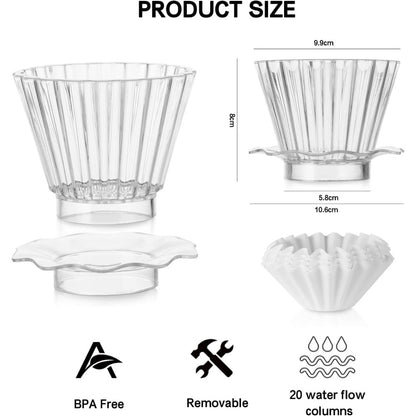 Bincoo Coffee Dripper 1-2 Cups,Reusable Coffee Filter Cup, Pour Over Coffee Dripper Safe BPA Free Plastic Includes 50 Paper Filters-Slow Brewing Accessories for Home Cafe (1-2 CUP)