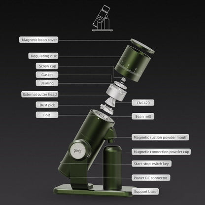 Bincoo DM01 Electric Coffee Grinder Stepless Adjustment Grinding Settings,Stainless Steel Burr Coffee Grinder with Brush and Top Blower for Home Use Pour Over&Espresso