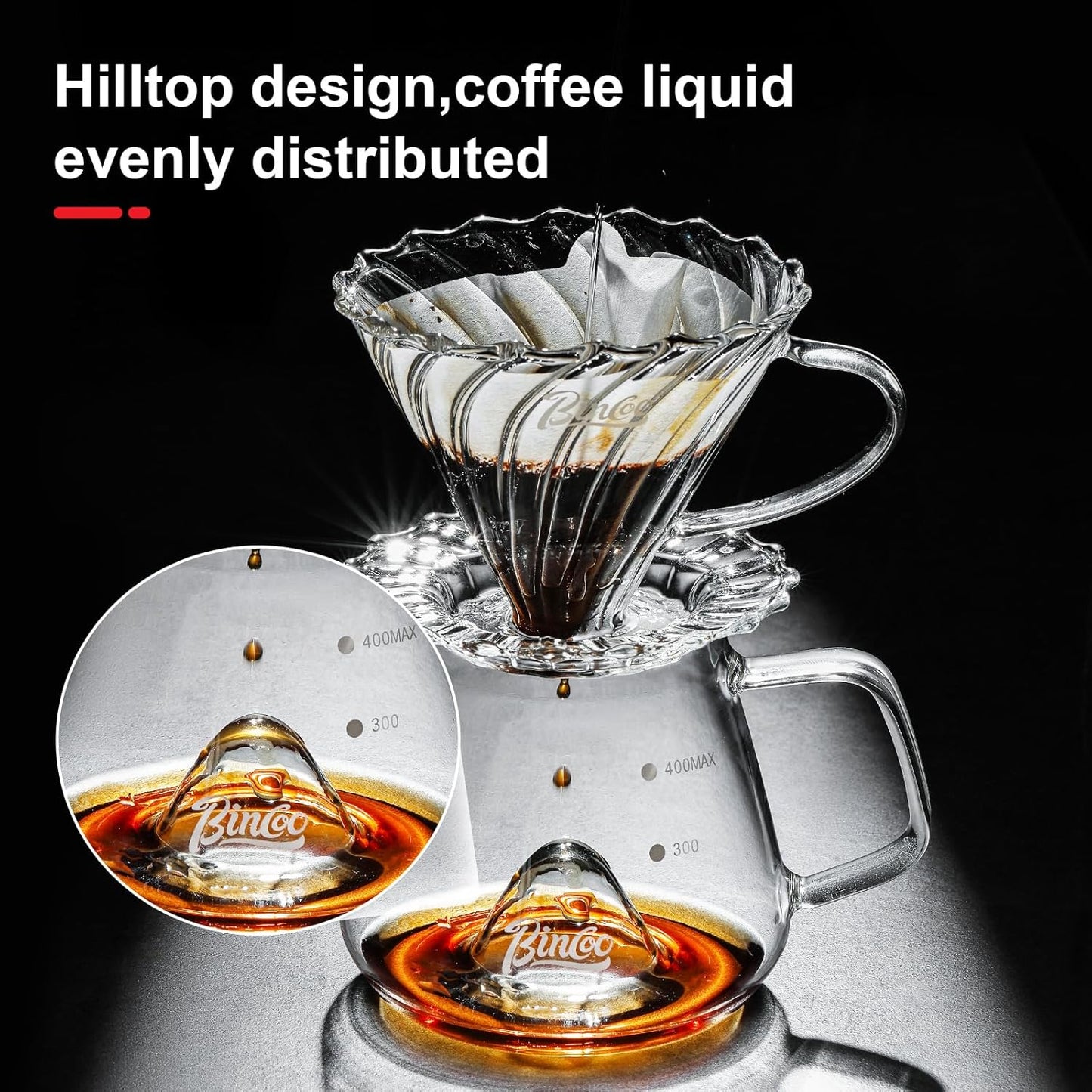 Bincoo GYKF2269 Glass Coffee Server 400ml,Heat-Resistant Borosilicate Glass Coffee Carafe with Drip-Free Spout Clear Pitcher for Hot & Cold Beverages,Easy to Clean,Dishwasher Safe(Colorful)