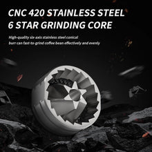 Bincoo GYKF1881 Manual Coffee Grinders-Adjustable Manual Burr Grinder with 6-Star CNC Steel Burrs, Portable Hand Espresso Grinder for Home, Office and Camping(Grey)