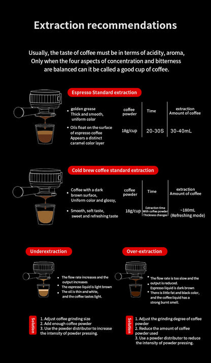 Bincoo S2 Pro Trailblazer Smart Espresso Machine | Touch Screen & Bluetooth App Dual Control Dual Boiler Coffee Brewer