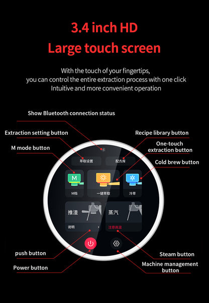Bincoo S2 Pro Trailblazer Smart Espresso Machine | Touch Screen & Bluetooth App Dual Control Dual Boiler Coffee Brewer