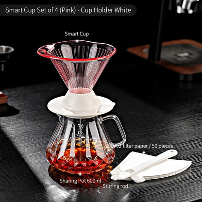 BINCOO 600ml Reusable Immersion Coffee Dripper Filters Smart Pour Over Drip Hand-Brewed Coffee Maker Tritan Coffee Filters Cup