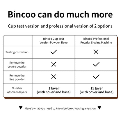 【Exhibition】Bincoo Coffee Sieve Calibration Kit, 3Piece and 17-Piece Options, Professional Barista Quality Control Tool, Home & Café Calibration