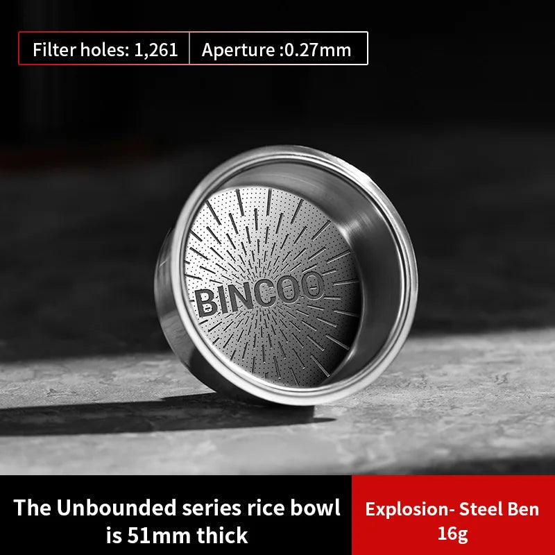 BINCOO Precision High Extraction Matrix 51/58.5mm Basket Filter,Micro Sieve Filter Basket Stainless Steel Portafilter Basket Net