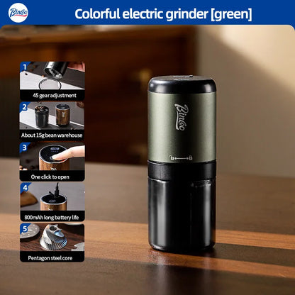 BINCOO Coffee Grinder Electric USB Type C Rechargeable Home Outdoor Blenders Profession Adjustable Coffee Beans Grinding