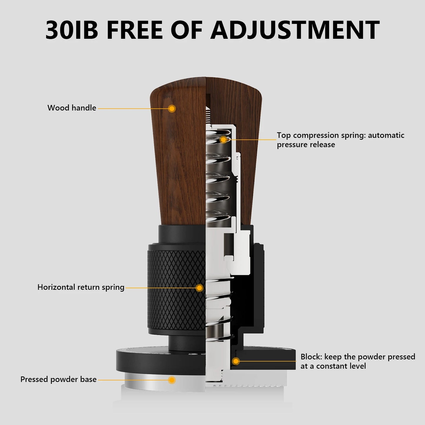 Bincoo 30LB Impact Force Tamper Set with Solid Wood Distributor 51/58mm Constant Pressure Self-Leveling Espresso Tool Kit