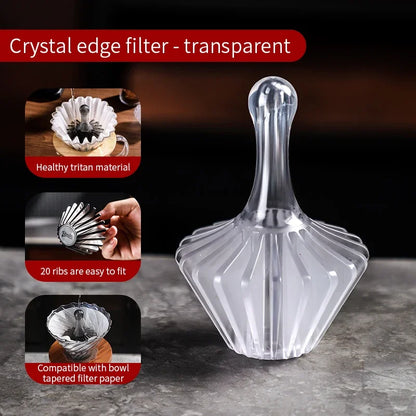 Bincoo Coffee Filter Paper Holder, Heat-Resistant Tritan Coffee Press Ring, Pour Over Assistant, Household Coffee Accessories