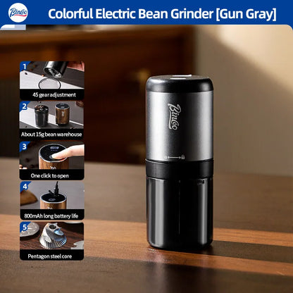 BINCOO Coffee Grinder Electric USB Type C Rechargeable Home Outdoor Blenders Profession Adjustable Coffee Beans Grinding