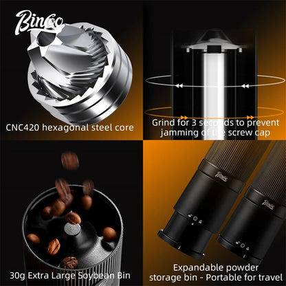 Bincoo Leyou Portable Electric Coffee Grinder, USB Rechargeable Adjustable Grind, Home Outdoor Portable Coffee Grinder
