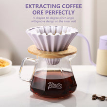 Bincoo Premium Origami Dripper Set Ceramic Construction Gradient Color Includes Filters for All Brewing Methods