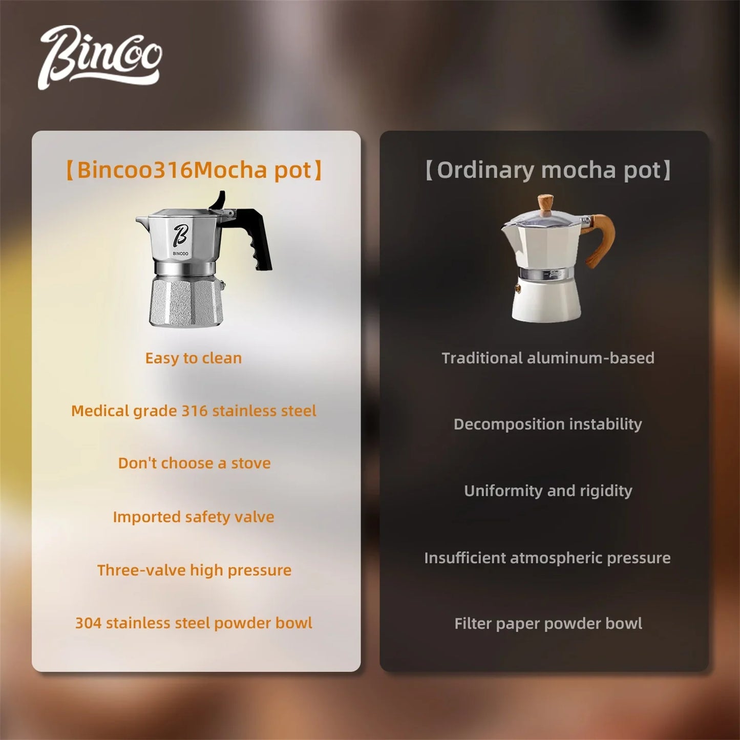 Bincoo Professional Mini 3 Valve Coffee Maker 316 Stainless Steel Construction High Density Filter with Silicone Boost Valve