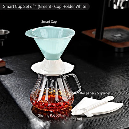 BINCOO 600ml Reusable Immersion Coffee Dripper Filters Smart Pour Over Drip Hand-Brewed Coffee Maker Tritan Coffee Filters Cup