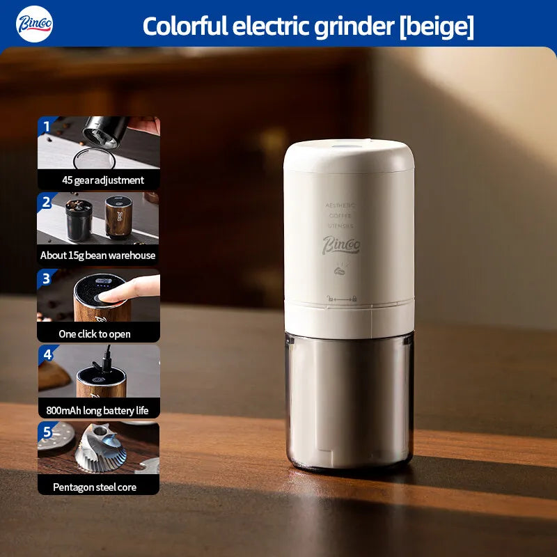 BINCOO Coffee Grinder Electric USB Type C Rechargeable Home Outdoor Blenders Profession Adjustable Coffee Beans Grinding