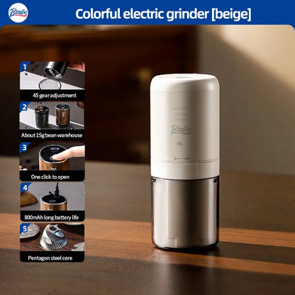BINCOO Coffee Grinder Electric USB Type C Rechargeable Home Outdoor Blenders Profession Adjustable Coffee Beans Grinding