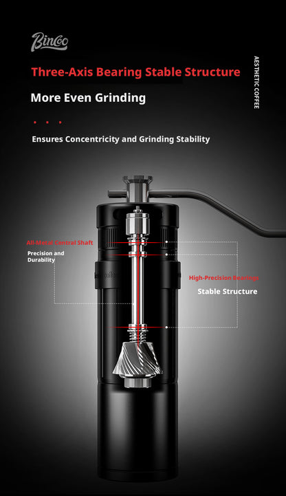 Bincoo SM20 Manual Coffee Grinder, 7-Star Steel Burr Portable Hand Coffee Bean Grinder with External Fine Adjustment