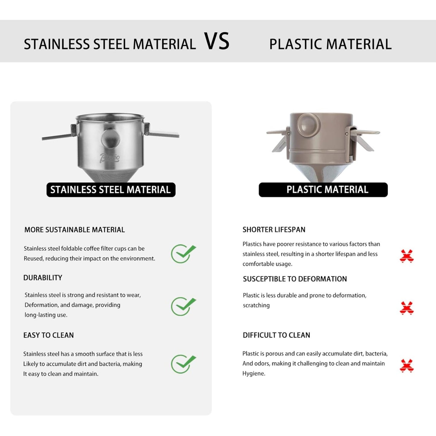 Bincoo GYKF0539 Pour Over Coffee Dripper, Portable Stainless Steel Reusable Coffee Filter, Mini Collapsible Paperless Single Serve 1-2 Cup Coffee Dripper Cup Easy To Clean For Travel Camping Offices