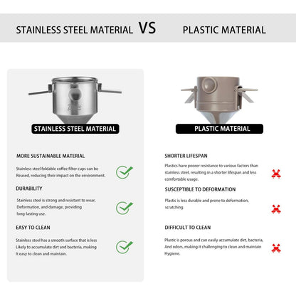 Bincoo GYKF0539 Pour Over Coffee Dripper, Portable Stainless Steel Reusable Coffee Filter, Mini Collapsible Paperless Single Serve 1-2 Cup Coffee Dripper Cup Easy To Clean For Travel Camping Offices