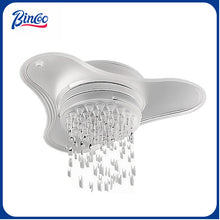 BINCOO V60 Dripper Diffuser for Pour Over Coffee Professional Drip Coffee Accessory Even Flow Tritan Material