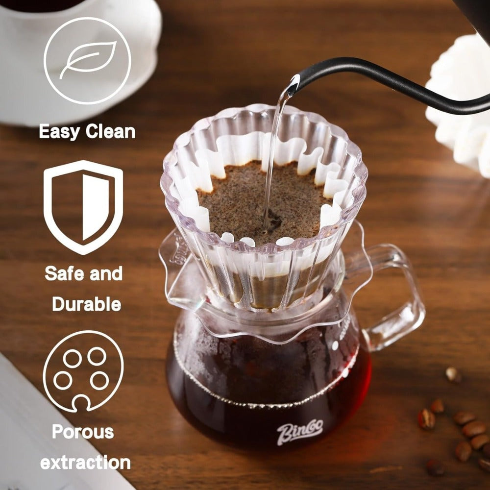 Bincoo Coffee Dripper 1-2 Cups,Reusable Coffee Filter Cup, Pour Over Coffee Dripper Safe BPA Free Plastic Includes 50 Paper Filters-Slow Brewing Accessories for Home Cafe (1-2 CUP)