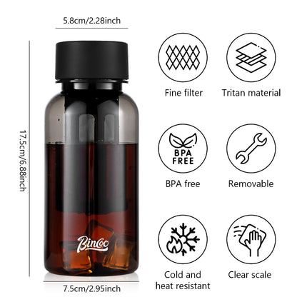 BINCOO 500ML Tritan Cold Brew Coffee Cup Accompanying Tea Cup  in Summer Portable Simple