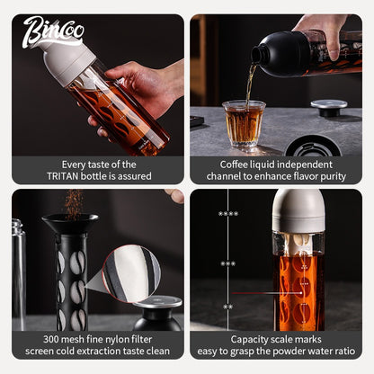 BINCOO Ice Crystal Cold Brew Mug Coffee Cold Brew Pot Tritan Mug Portable Mug Suitable for Home Office Outdoor 600ML