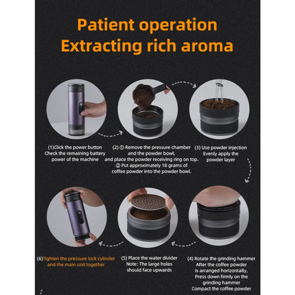 BINCOO Portable Coffee Machine H1Pro Electric Espresso Machine with Handheld for Household Outdoor Travel 80ML