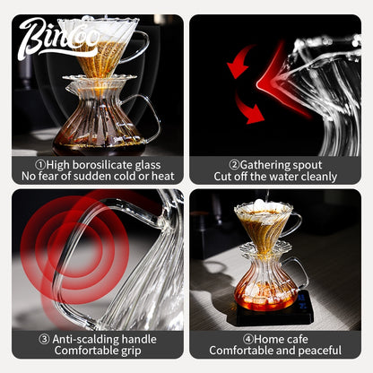 BINCOO Hand Brewing Coffee Maker Set Home Manual Coffee Grinder Pour-Over Coffee Maker with Thermometer Set