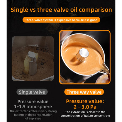 BINCOO Three-Valve 316 Stainless Steel Moka Pot Home Use Stovetop Coffee Maker Set Italian Espresso Pot with Grinder Set 2Cups