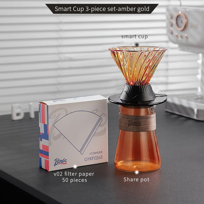 BINCOO Pour-Over Coffee Dripper Set with High Borosilicate Glass Heat-Resistant Sharing Pot and Manual Coffee Grinder Coffee Brewing Equipment Set