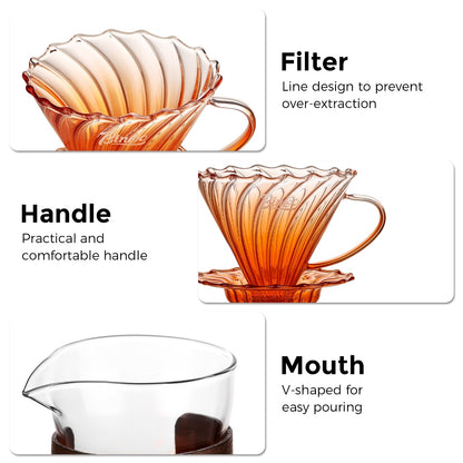 BINCOO Pour-Over Coffee Dripper Set with High Borosilicate Glass Heat-Resistant Sharing Pot and Manual Coffee Grinder Coffee Brewing Equipment Set