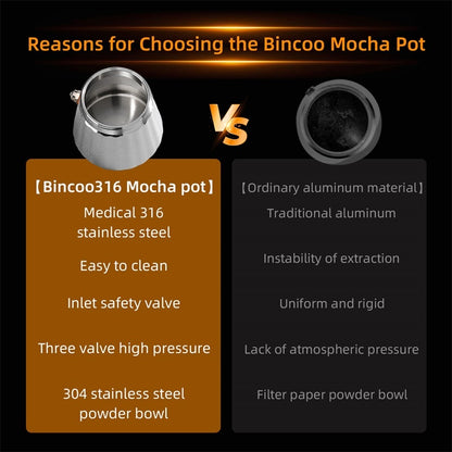 BINCOO Three-valve 316 Stainless Steel Moka Pot with Solid Wood Handle Home-use Compact Espresso Coffee Maker Set 2Cups