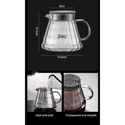 BINCOO Smart Hand Brewing Coffee Maker with Manual Grinder Pour-Over Coffee Combo Set Coffee Filter Paper Immersion-Style Dripper V60