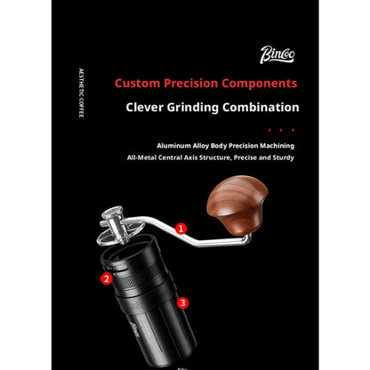 BINCOO Portable Manual Coffee Grinder 7 Steel Blade Hand Coffee Mill Outdoor Travel Use